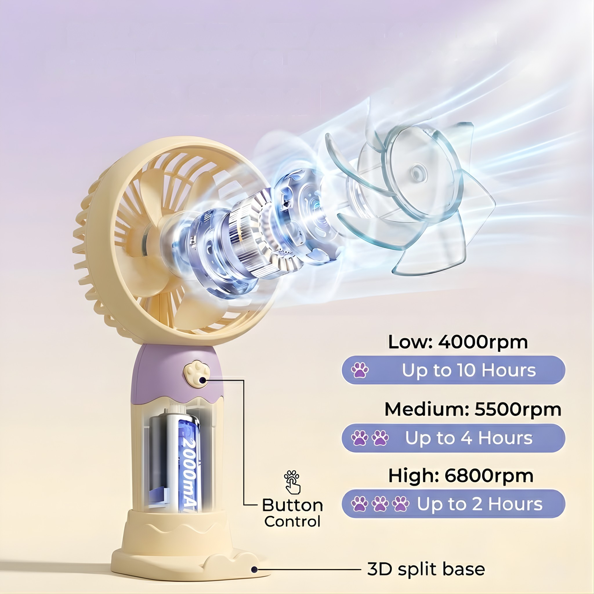 Dizaan Mini Rechargeable Fan with Mobile Stand, 3 Speed Portable Handheld Fan (Upto 6800 RPM), 2000mAh Battery