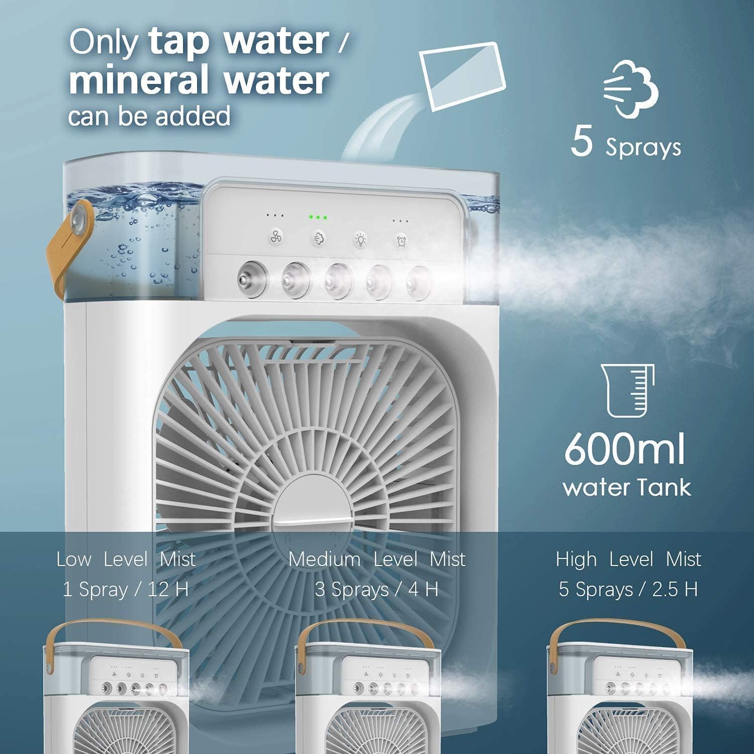 Water spray mist fan